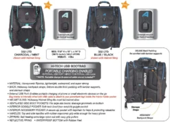 Athalon LTD Deluxe Everything USB Ski Boot Bag -Fischer Gear Shop 332ATHLTDBB