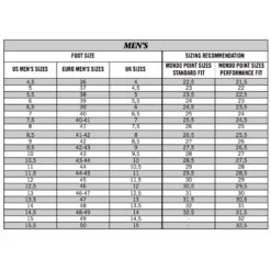 Nordica Cruise 70 Ski Boots - 2023 -Fischer Gear Shop Men sSkiBootSizeChart 3829db28 501a 4a2d beaa 19693cc4d233