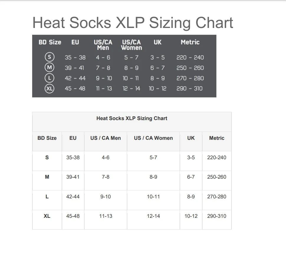 Hotronic Heat Socks Set XLP 1P BT Surround Comfort Set 2 Hotronic Heat Socks Set XLP 1P BT Surround Comfort Set - Image 2