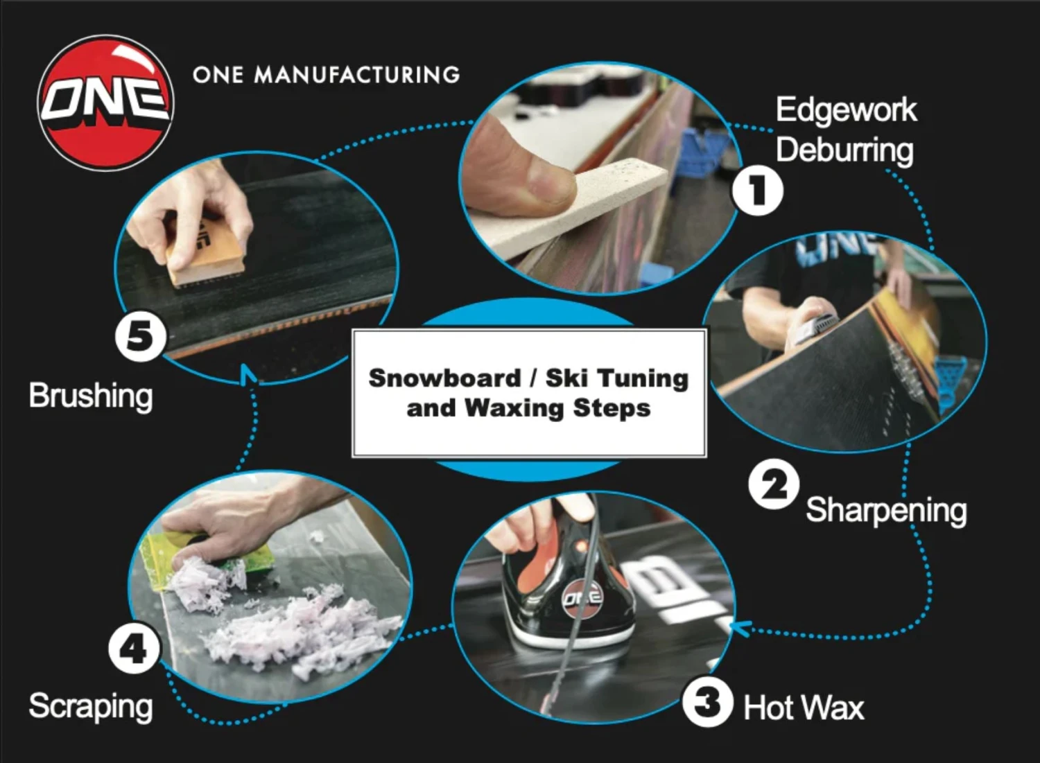 One Ball Jay World Domination Tuning Kit - TKW 8 One Ball Jay World Domination Tuning Kit - TKW - Image 8